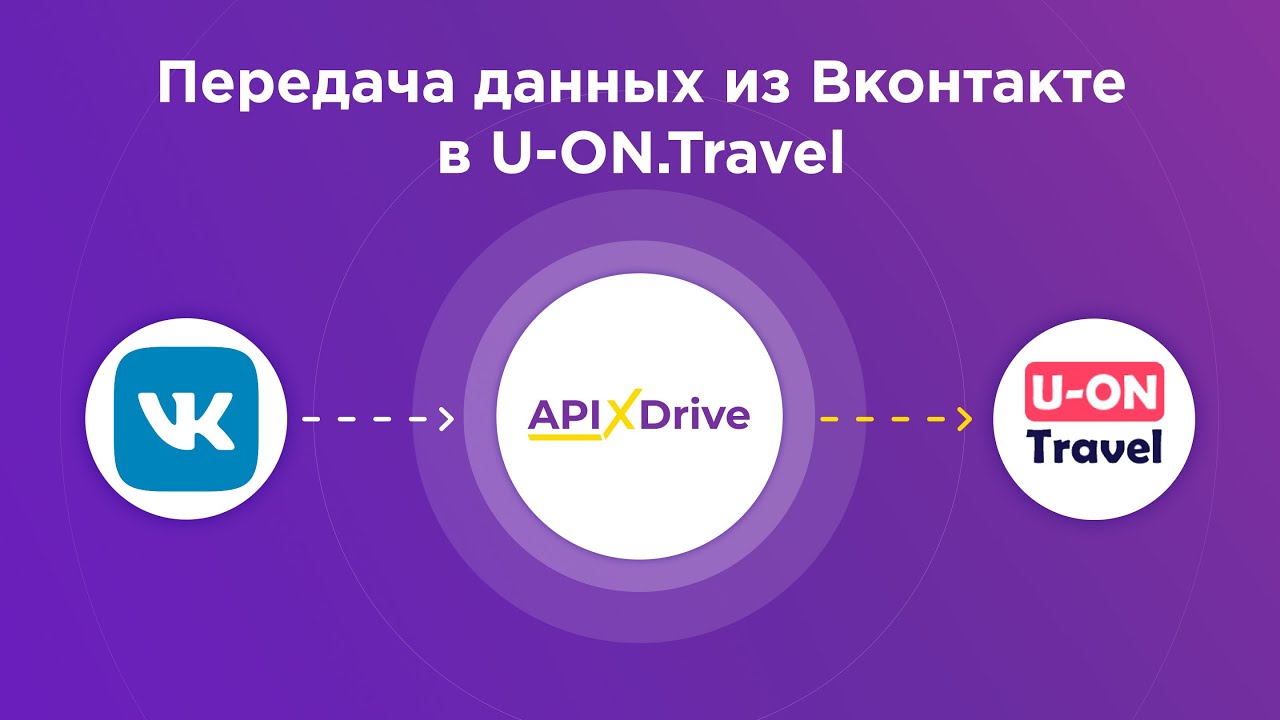 Как настроить выгрузку лидов из Вконтакте в U-ON.Travel?