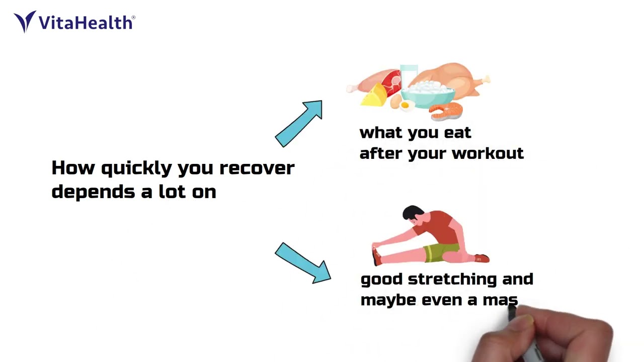 Always Feeling Wiped Out After A Workout?