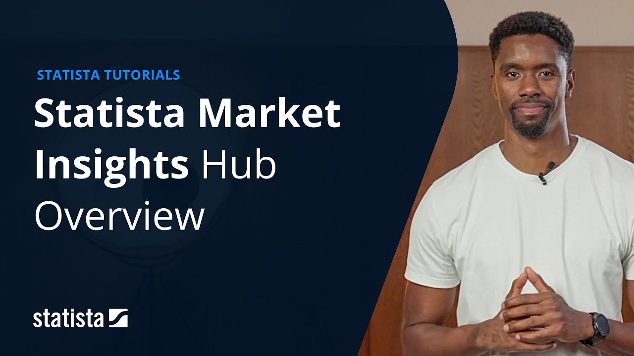 Statista Market Insights Hub Overview