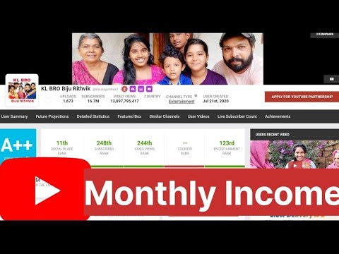 klbrobijurithvik1 / kl bro biju rithvik / kl bro biju rithvik income  🇮🇳