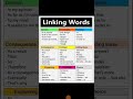 Linking words in English