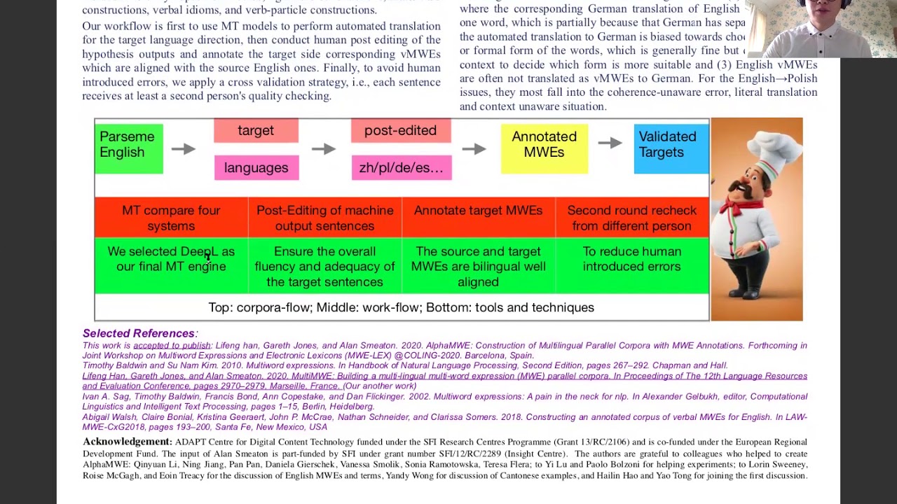 AlphaMWE: Construction of Multilingual Parallel Corpora with MWE Annotations