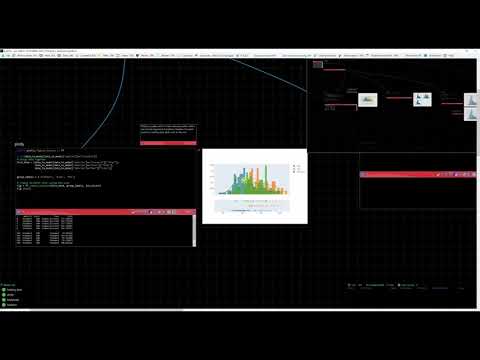 Histograms In Python Using Matplotlib Plotly And Seaborn