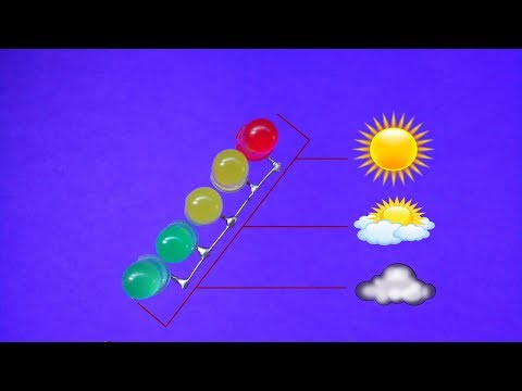 Diy Light Meter..Check The Level Of Light..Simple Light Meter Circuit..[Hindi]