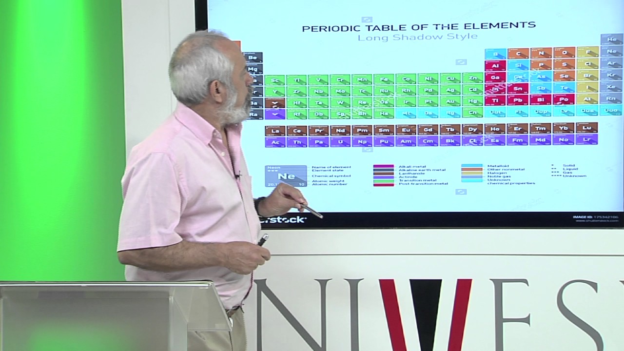 Química Inorgânica - Aula 01 - Classificação dos Elementos Químicos na Tabela Periódica