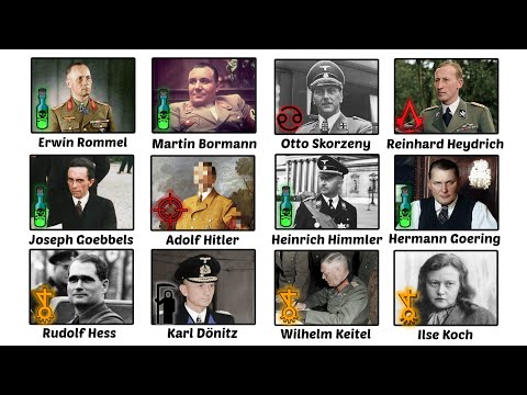 How Every Nazi Leader Died