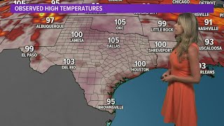 Houston forecast: Hot start to the work week
