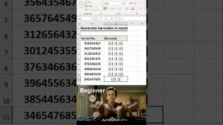 Generate barcodes in excel 💯 #exceltutorial #exceltips #exceltricks #spreadsheets