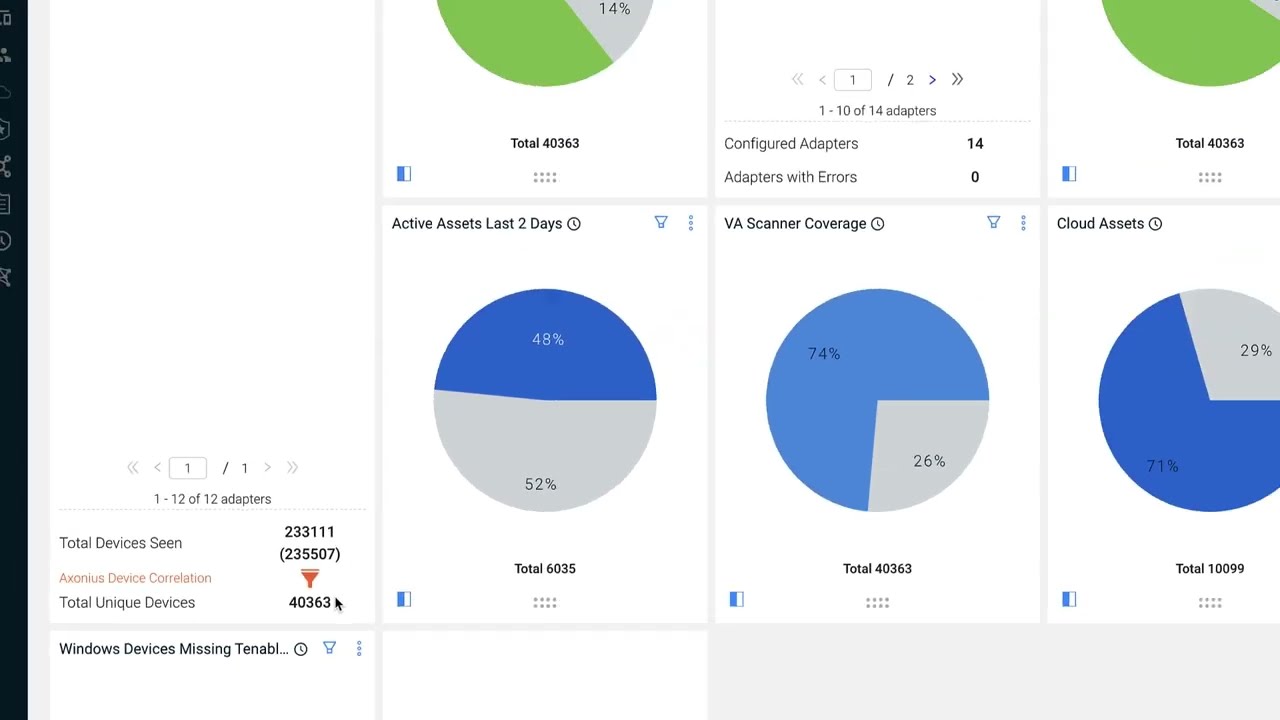 Axonius Foundations Course: Dashboards