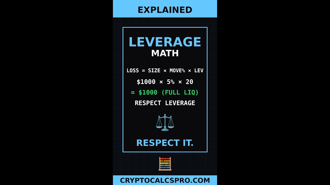 Binance Leverage Costs You $500 More — What You Must Know