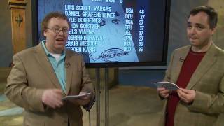 Pro Tour-San Diego 2010: Day Two Wrap