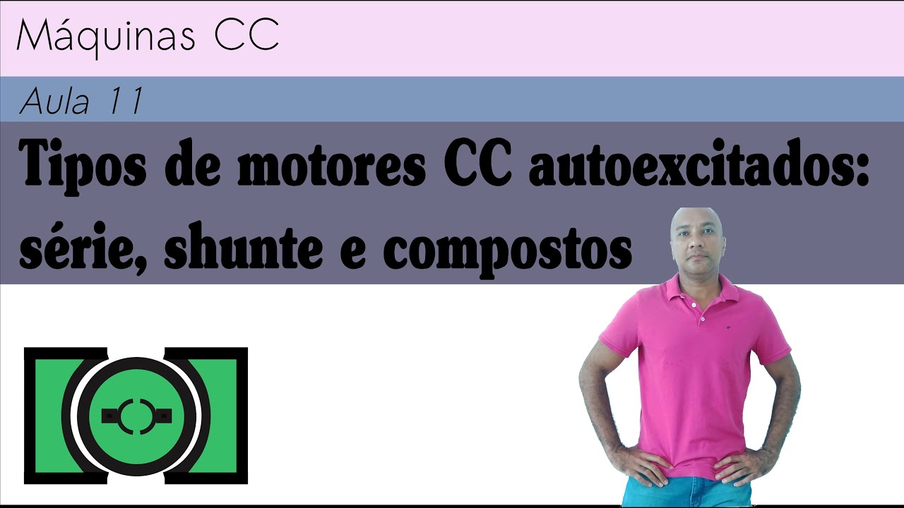 Máquinas CC A11 - Motor autoexcitado tipos: série, shunt e compostos
