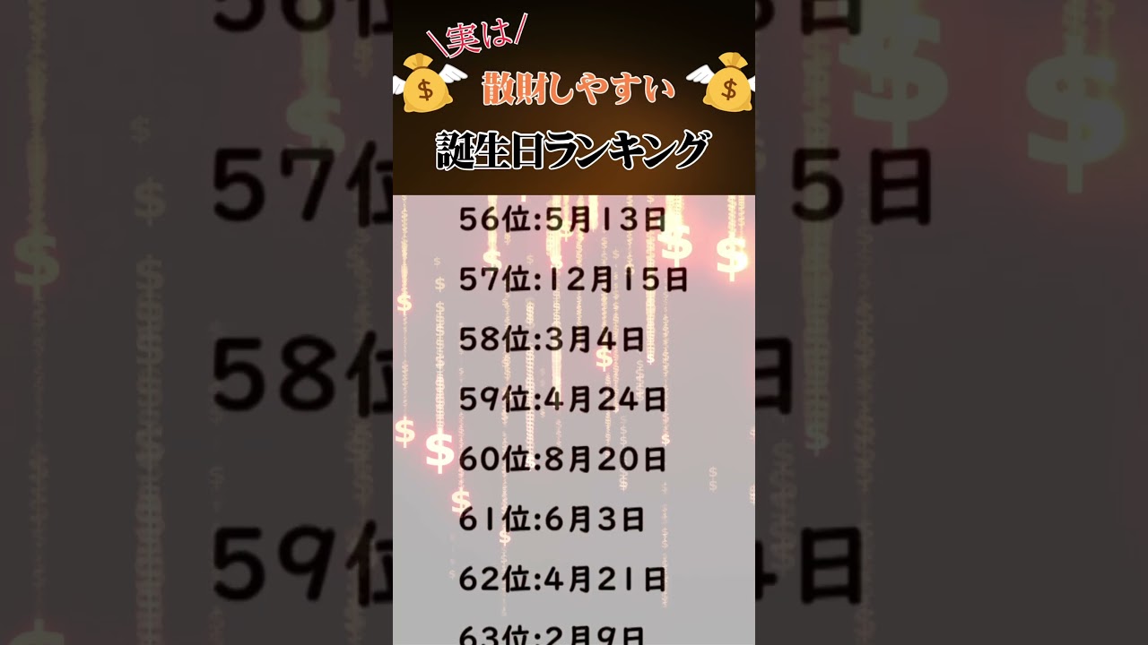 実は散財しやすい誕生日ランキング#占い #誕生日占い #恋愛