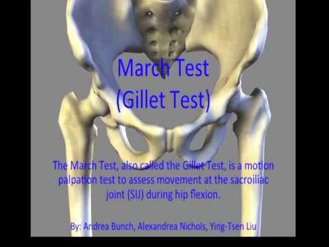 March Test for Sacroiliac dysfunction