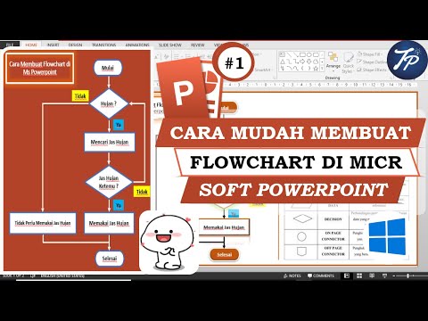 Cara Membuat Flowchart di Ms PowerPoint || Tutorial Flowchart