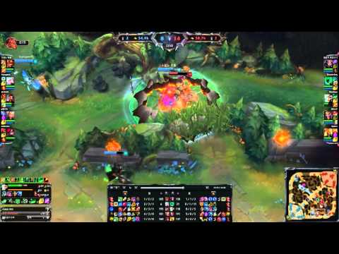 The Shy   Riven vs Jarvan IV Jungle   Highlights Mar 03, 2015