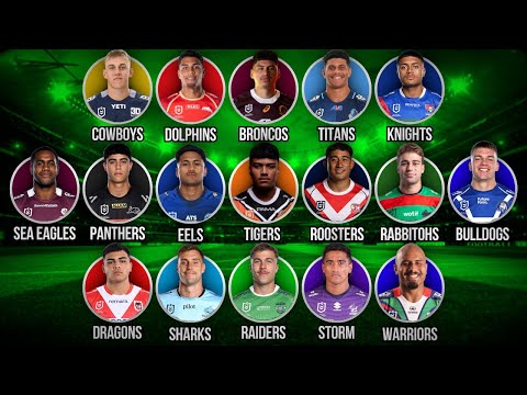Every NRL Club's BREAKOUT PLAYER For 2026…