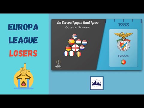 [1958-2021] Which country has the most Europa League final losers?