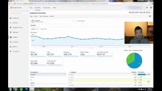The 5 most important metrics in Google Analytics  you should be tracking daily