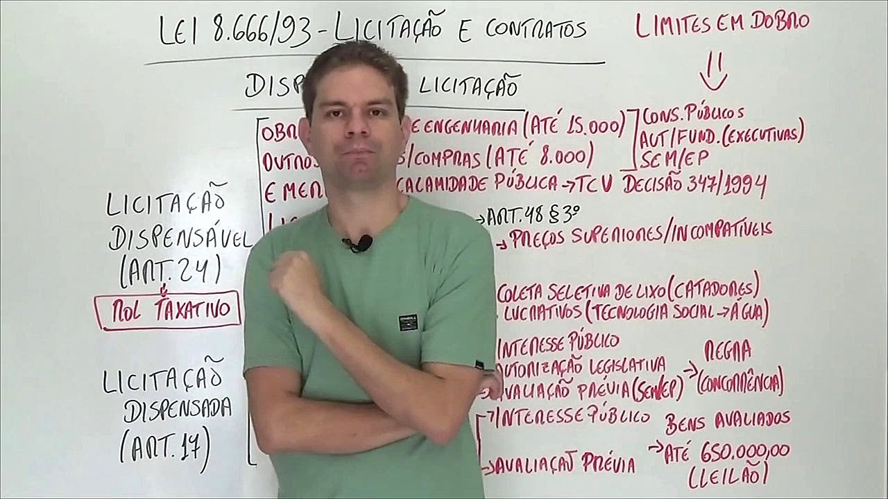 Lei 8.666/93 Aula 5 - Dispensa de Licitação (Arts. 17 e 24) - Curso de Direito Administrativo