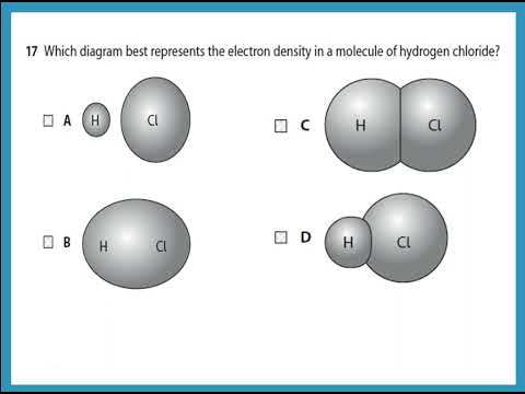 AS Chemistry Edexcel Unit 1 June 2020 Paper - Dr  Hanaa Assil