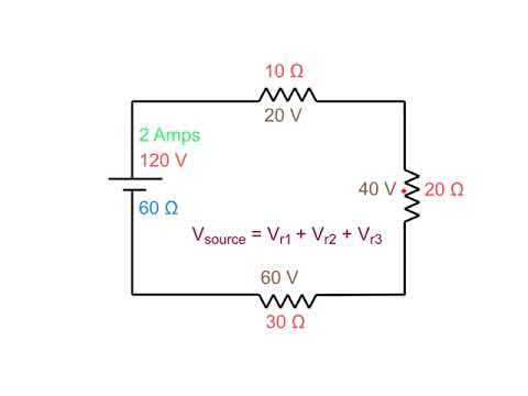 DC series circuit