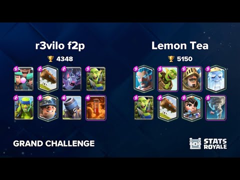 r3vilo f2p vs Lemon Tea [GRAND CHALLENGE]