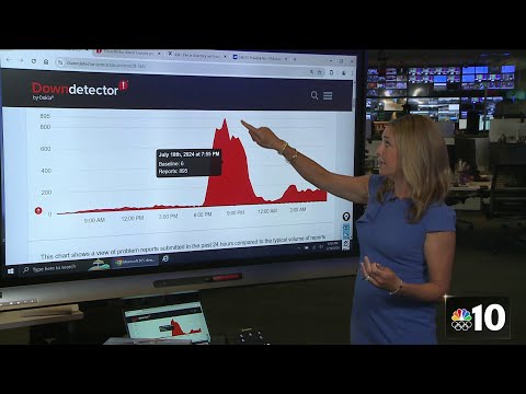 Down Detector Frontier