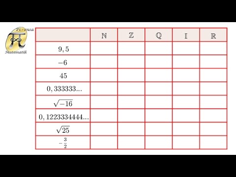 download lagu mp3 mp4 Ejercicios De Clasificacion De Numeros Reales, download lagu Ejercicios De Clasificacion De Numeros Reales gratis, unduh video klip Ejercicios De Clasificacion De Numeros Reales