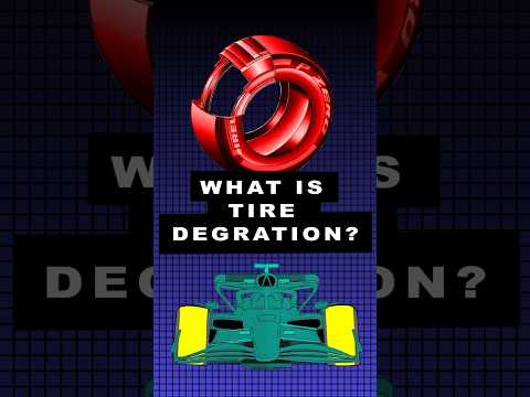 WHAT IS TIRE DEGRADATION IN F1?  Explained In Second’s #shorts #f1 #automotive #supercars #cars