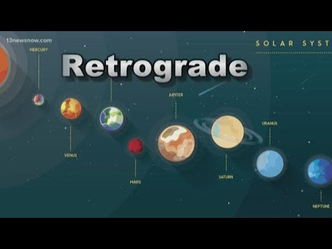 The Science Behind planetary retrograde