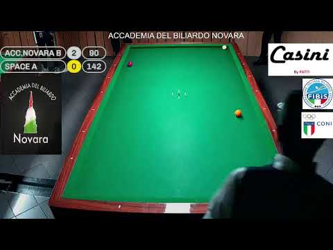 CAMPIONATO PROV.SQUADRE MI(3cat.andata 1giornata)