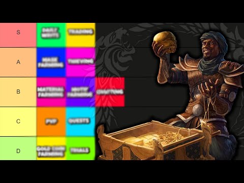 ESO Gold-Making Tier List: Ranking the Best (and Most Overlooked) Gold Methods!