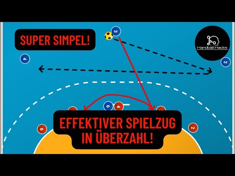 Effektiver Überzahl-Spielzug! Sehr einfach, aber durchschlagskräftig :)