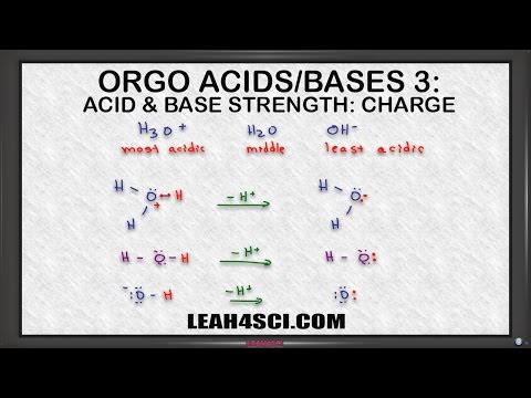 Using Charge to Rank Acid Base Strength in Organic Chemistry