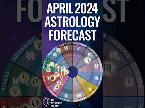 Astrology of April 2024 in 1 Minute