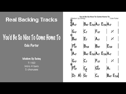 You'd Be So Nice To Come Home To - Real Jazz Backing Track - Play Along