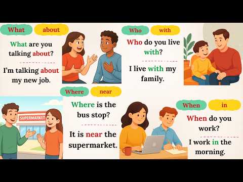 Learn English for Beginners 📘 Question Words + Prepositions (100+ Q&A)