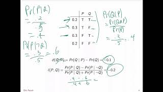 Week 12, lecture 2 - confirmation measures