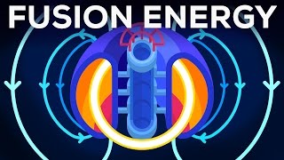 Fusion Power Explained – Future or Failure