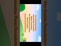 PBS Kids Program Break With EAS Test 2018 WTTW Read Discription