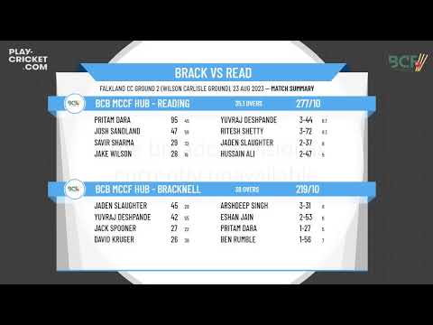 ECB Friendly - BCB MCCF Hub - Bracknell - U16s v BCB MCCF Hub - Reading - U16s