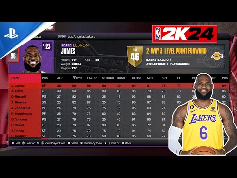 Nba 2k24 Roster Update
