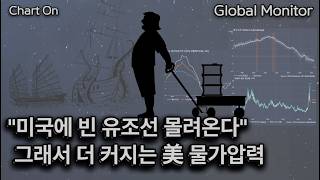 트럼프 측근조차 금리인하 전망 낮춘 까닭_ 차트온260419