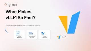 Why vLLM Is So Fast (Explained Simply)