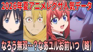 【26夏なろう無双】レグサ総合ランキング新作・続編合計20作の26年8月ランキングをまとめてみた【Anime Data Award】【なあユル。お前いつ（略）】