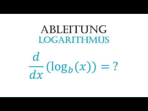 Ableitung Logarithmus f(x)=log(x)