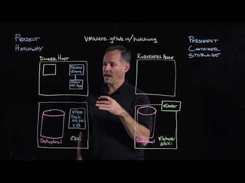 Persistent Container Storage with Project Hatchway