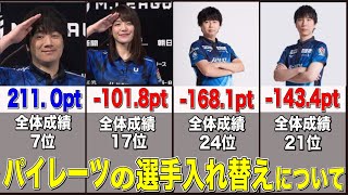 [Mリーグ] U-NEXTパイレーツの選手入れ替え&次の候補４名について [切り抜き/麻雀/パイレーツ]