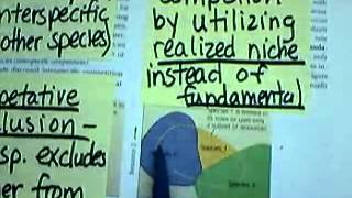 APES Chapter 6 Sticky Note Lecture 1 of 3